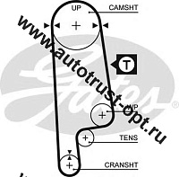 Ремень ГРМ 5232XS (T-143/T-1172) GATES