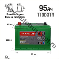 АКБ MAXINTER T110-D31R, Start-Stop EFB 100 а/ч (Пусковой ток 820 а/ч)