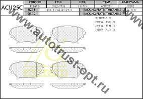 ANCHI Тормозные колодки AC1125C/AN-640K, PN-1447 PF-1447