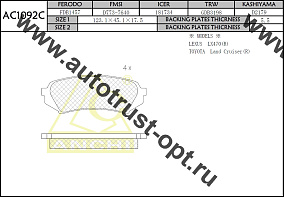 ANCHI Тормозные колодки AC1092C /PN-1412 AN-499K PF-1412