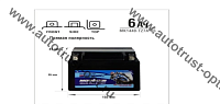 АКБ Мото SF SONIC  TZ7A-BS With Acid pouch  6 а/ч  с/з (150*95*87)