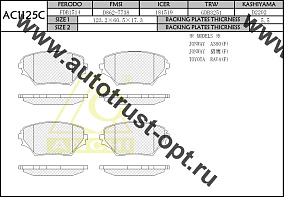 ANCHI Тормозные колодки AC1125C/AN-640K, PN-1447 PF-1447