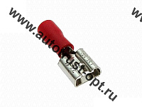 Клемма FDD 1.25-250 red