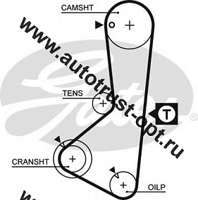 Ремень ГРМ T-089 (122ZLB19) GATES