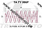 Пружина ТrustАuto TATY086F (48131-2C190)