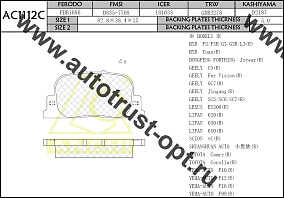 ANCHI Тормозные колодки AC1112C/ AN-604K, PN-1431  PF-1431