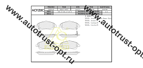 ANCHI Тормозные колодки AC1120C/PN-1233